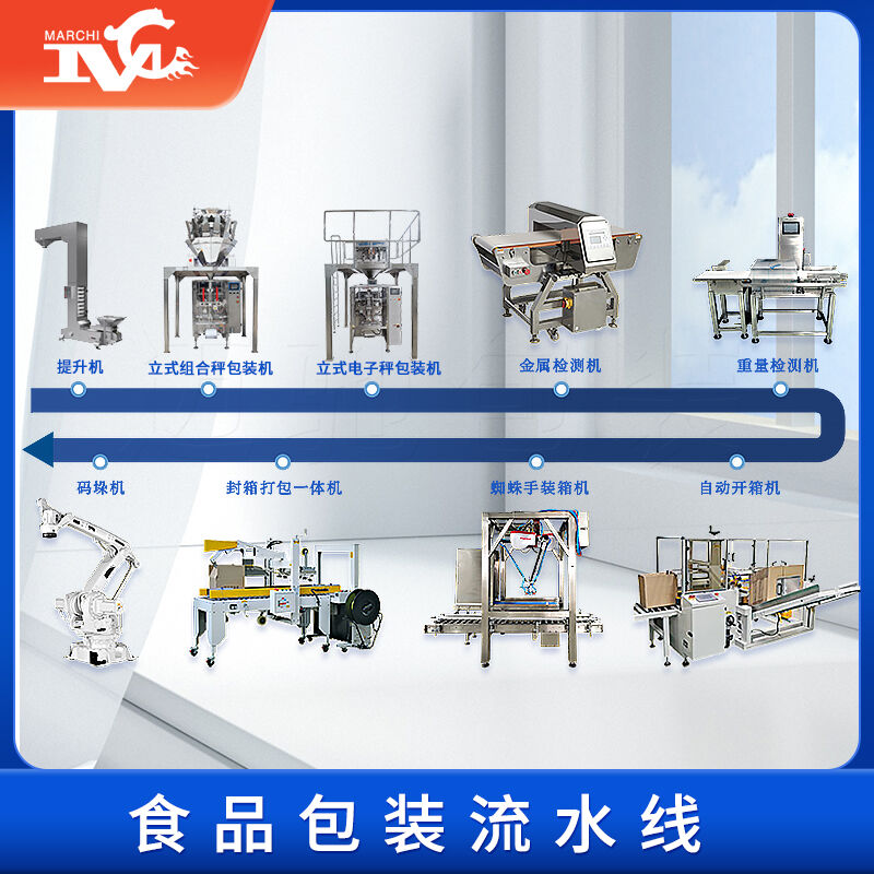 邁馳攜手生產(chǎn)企業(yè)改善食品包裝流水線設(shè)備，提升生產(chǎn)效率，助力企業(yè)發(fā)展