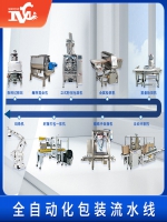 智能化包裝邁向未來(lái)，全自動(dòng)化包裝流水線助力行業(yè)升級(jí)